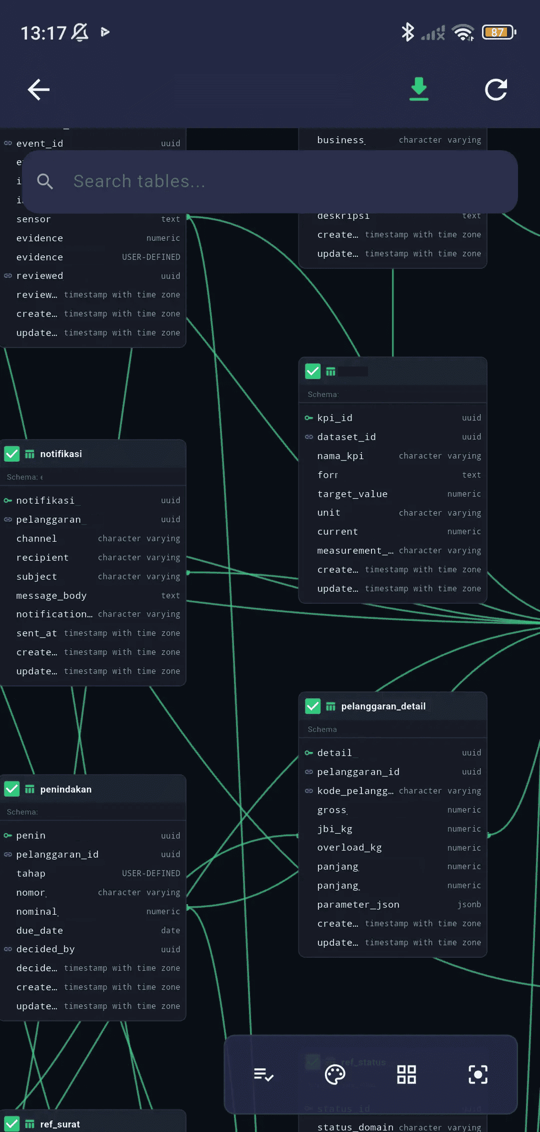 SQLSSH Mobile View